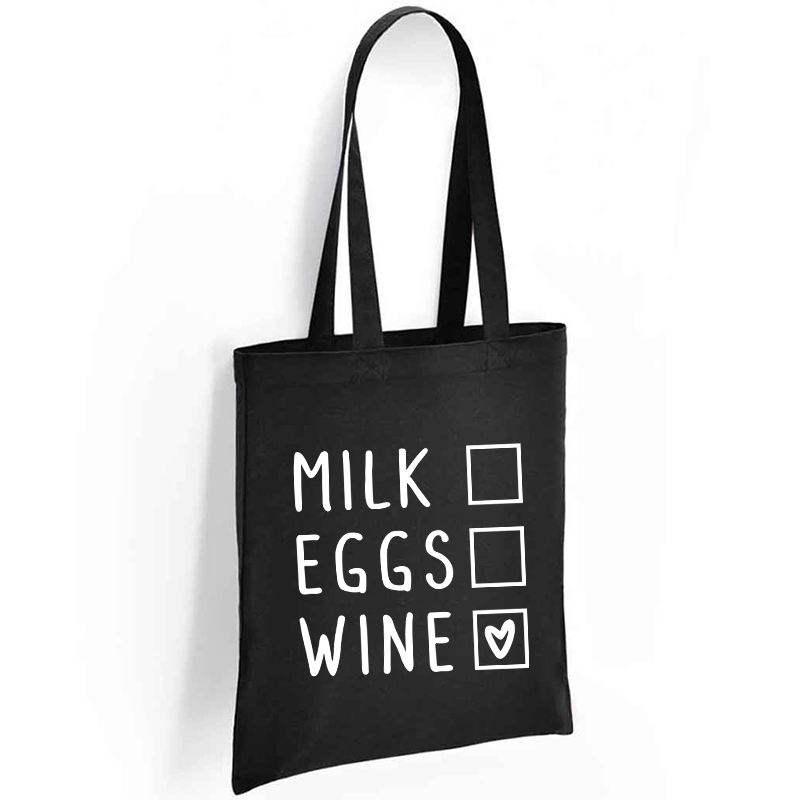 Milk (unchecked) Eggs (unchecked) Wine (unchecked)